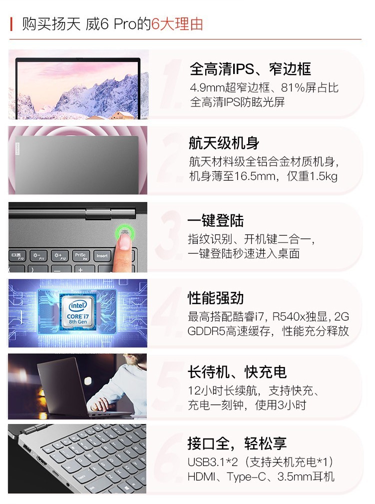 【扬天威6系列】联想（Lenovo）威6-2020款-英特尔酷睿-i7-14英寸窄边框轻薄笔记本电脑_03.jpg